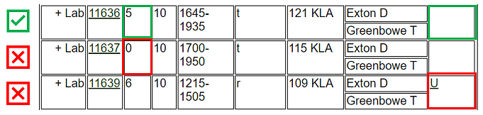 When searching for open seats, you'll want to find class sections that indicate available seats, but which don't have capital letter U in the notes column.